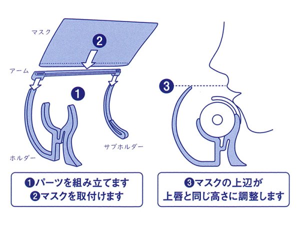 画像6: Dolce Safety Series フルート飛沫防止セーフティガード Flute Safety Guard (6)