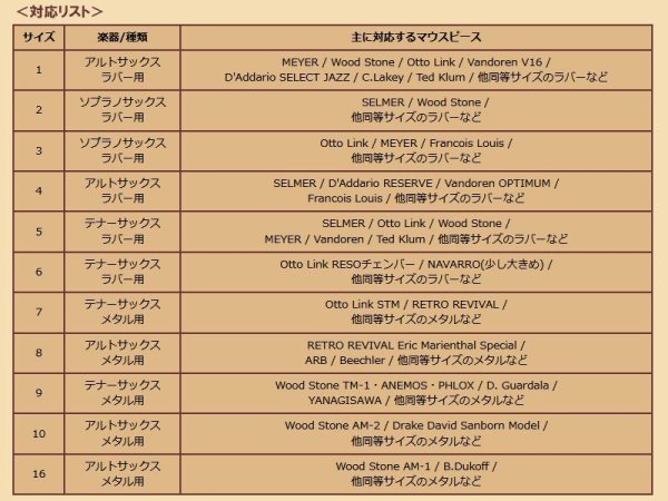 画像11: Wood Stone　サックス用リガチャー　CLASSIC　【受注生産品】 (11)